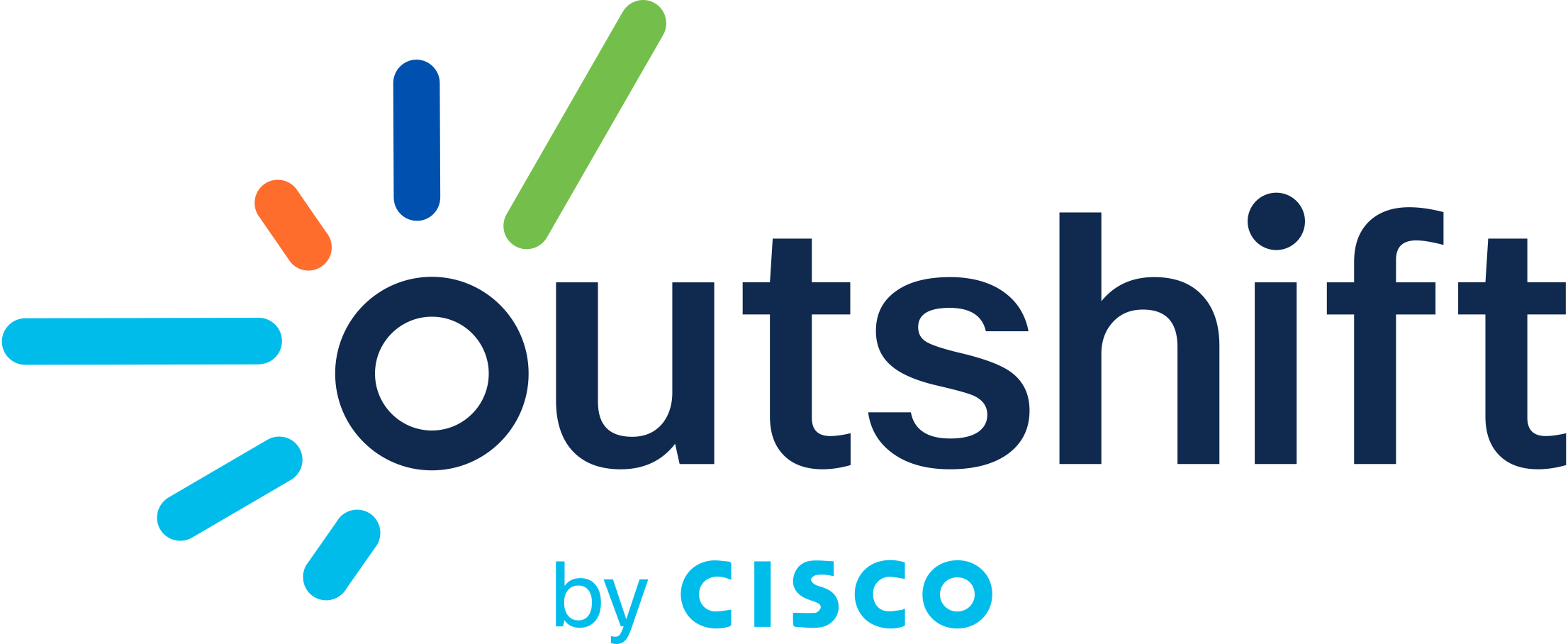 Cisco logo